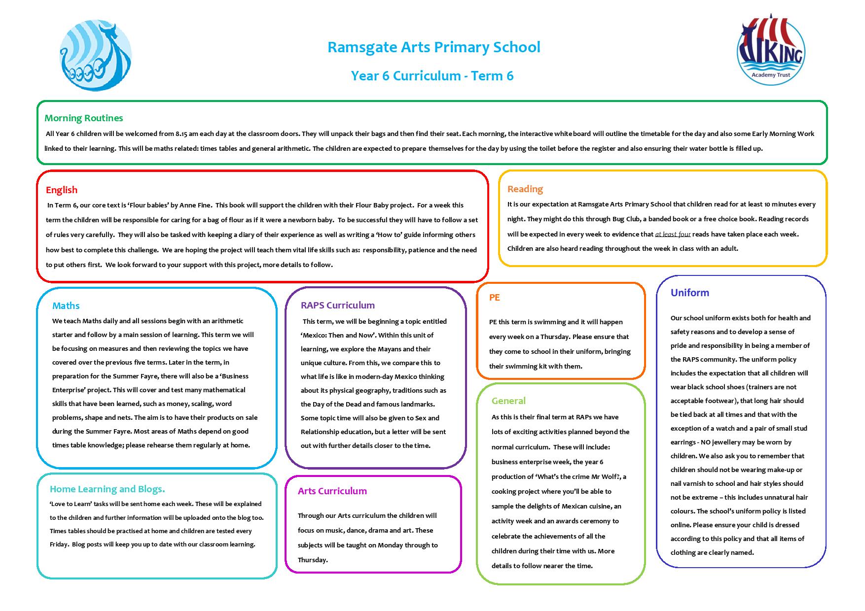 Blog Posts - PE 4 EVERY KID